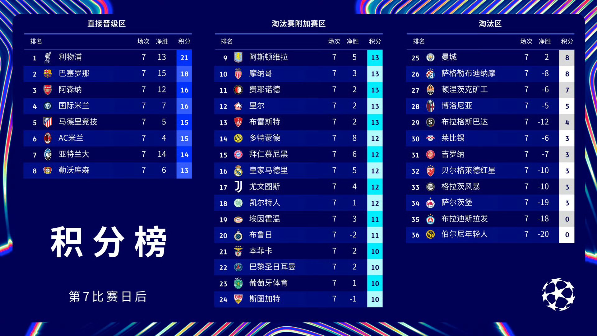 开云体育登录-包含巴黎圣日耳曼队续约重要球员合同，保持核心阵容完整的词条