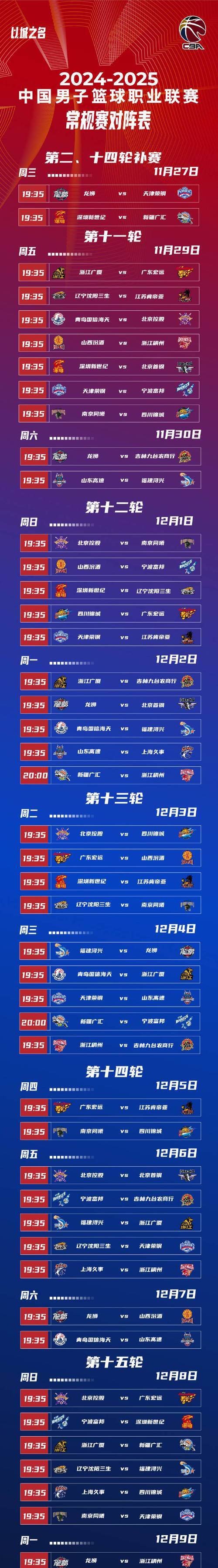北京男篮告捷，继续保持积分榜前列
