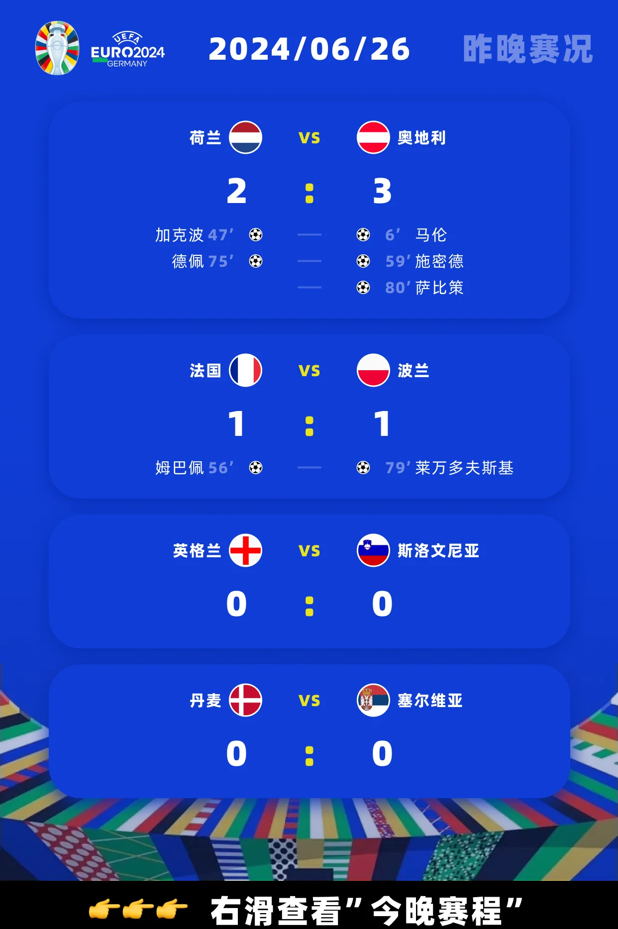 瑞士国家队备战欧洲杯预选赛对阵波兰