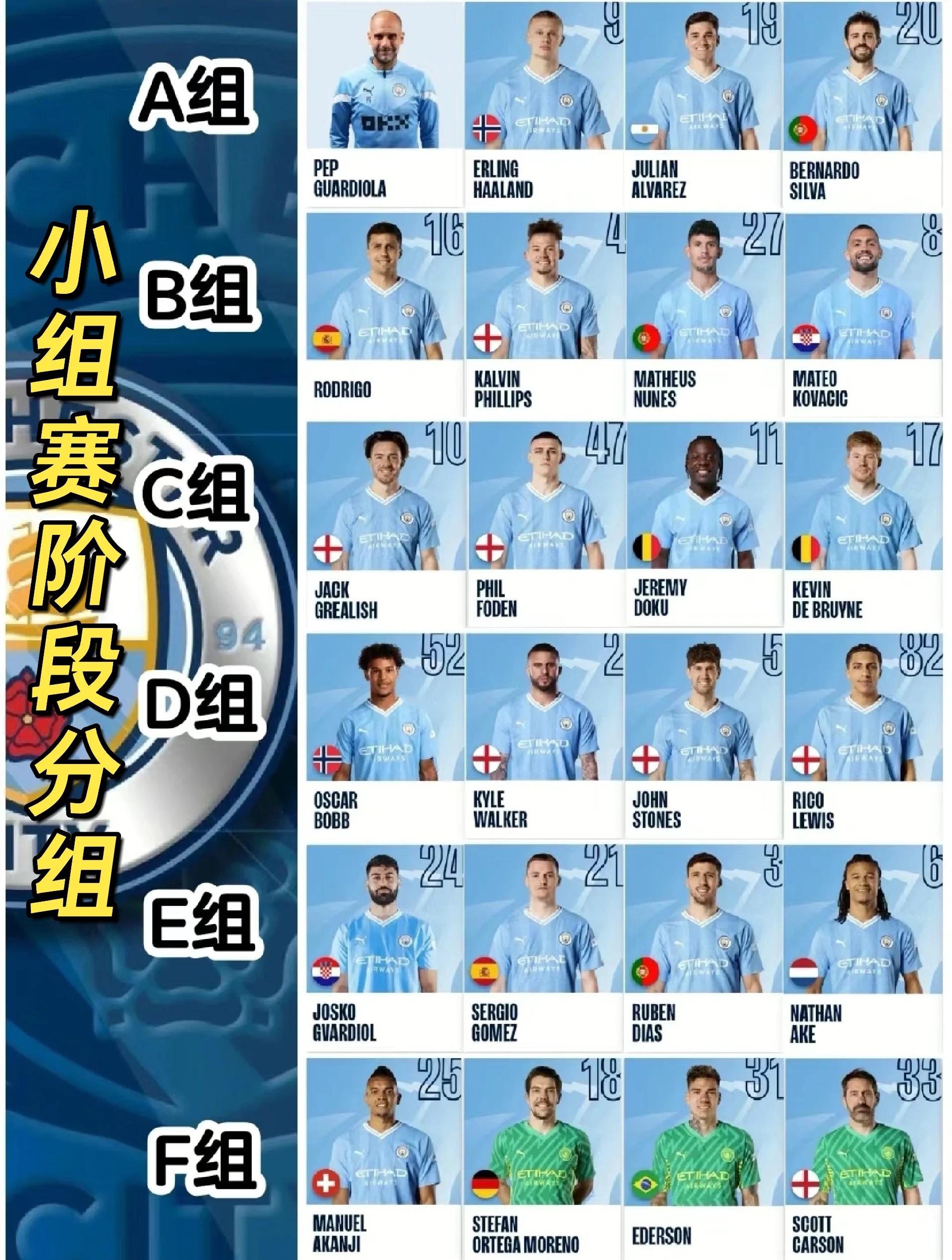 曼城绝杀获胜，积分榜逐渐领先