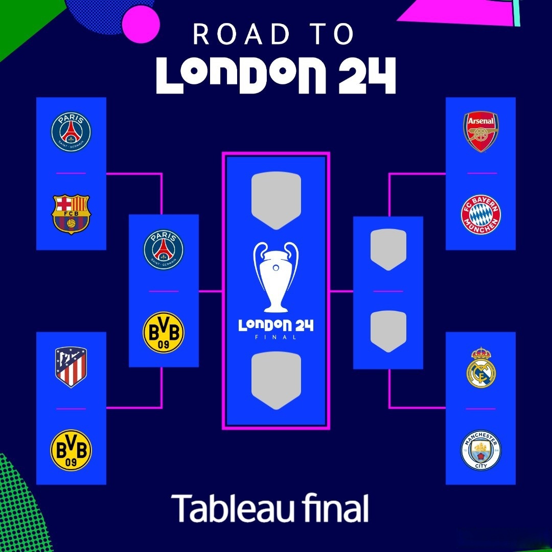 巴黎圣日耳曼进入欧冠决赛,将对阵曼城争夺冠军 巴黎圣日耳曼进入欧冠决赛,将对阵曼城争夺冠军